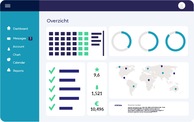 dashboard monteur